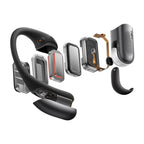 Écouteurs sans fil Shokz Openfit Pro