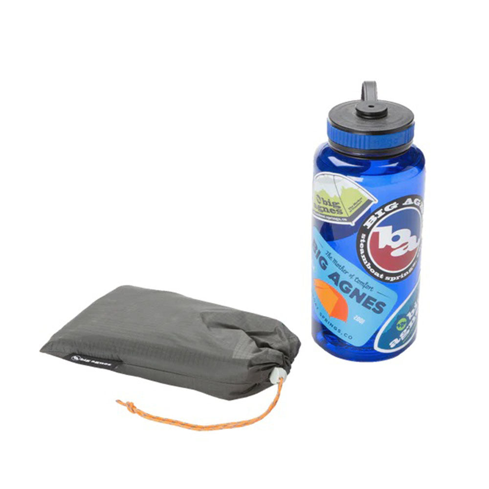 Big Agnes Copper Spur UL2 Footprint