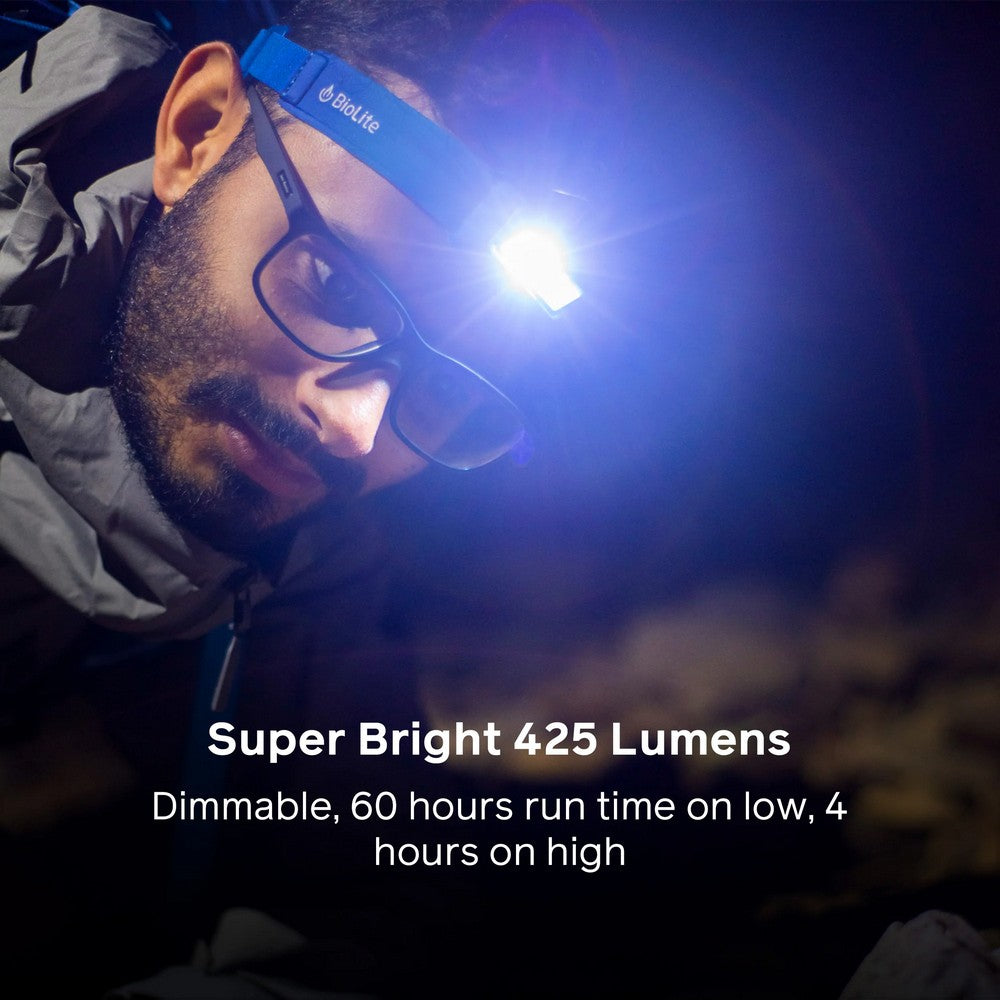 Biolite 425 Headlamp – Midnight Grey