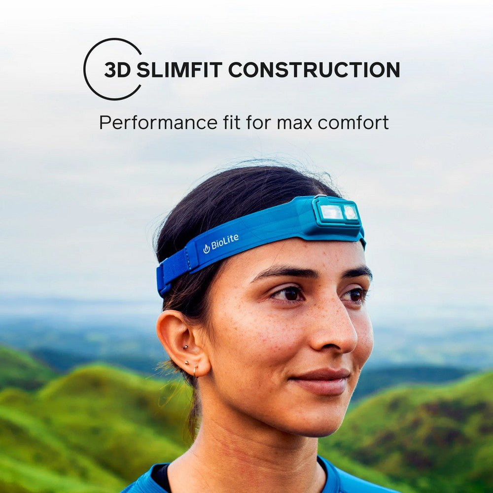 Biolite 425 Headlamp – Midnight Grey