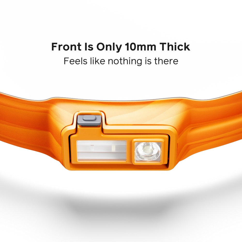 Biolite 425 Headlamp – Midnight Grey