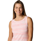 Robe Columbia Chill River (femmes)