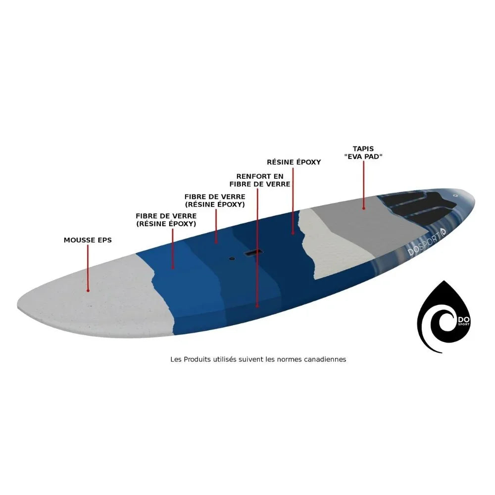 Do Sport Zen 108 325 cm ESUP