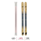 Skis alpins DPS Koala 103 Foundation