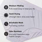 Culotte Exofficio GNG 2.0 Bikini (femmes)