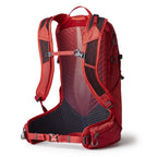 Sac à dos Gregory Miko 15