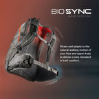 Sac à dos Gregory Miko 15