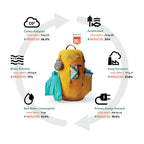 Sac à dos Gregory Jade 20 LT (femmes)