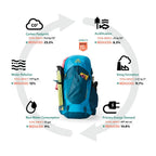 Gregory Stout 45 Backpack
