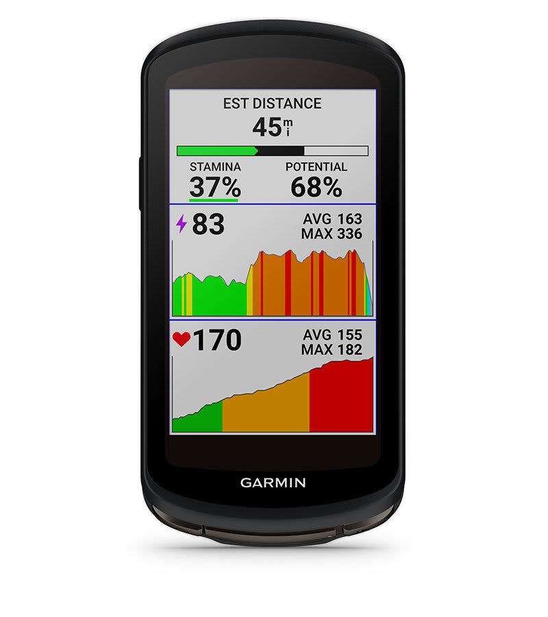 Garmin Edge 1040 Solar Cycling GPS Computer