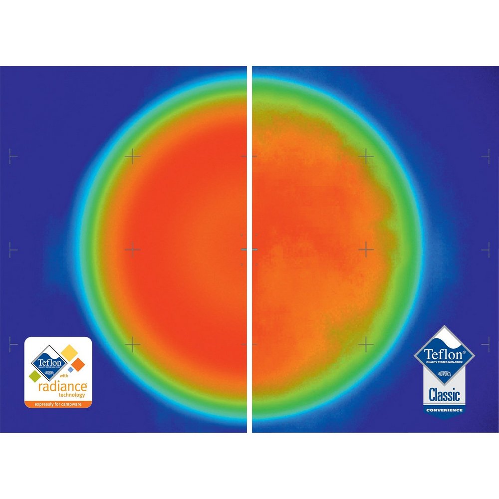 Poêle à frire GSI Outdoors Pinnacle