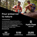 Hydro Flask Flex Cap Standard Mouth Insulated Bottle – 1892 ml