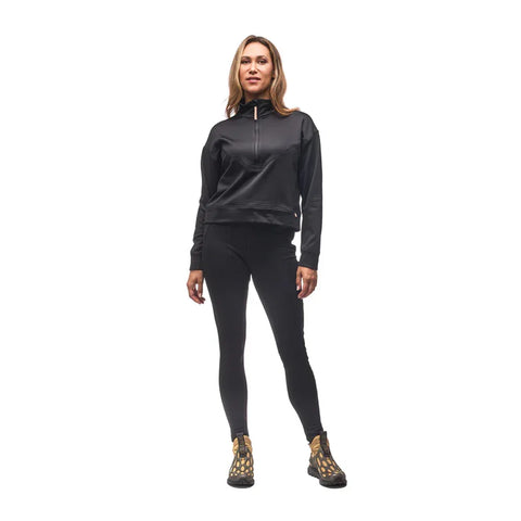Base Layers & Underwear