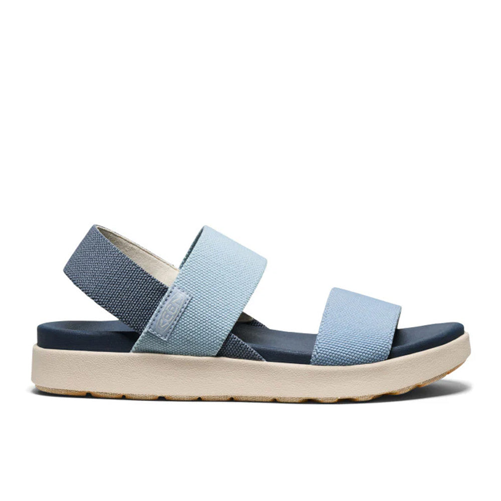 Sandales Keen Elle Backstrap (femmes)