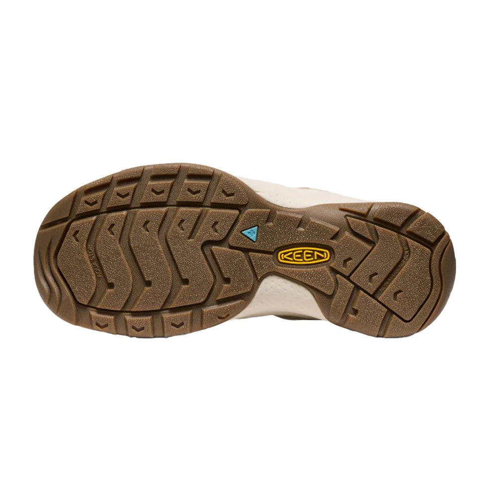 Sandales Keen Astoria West (femmes)