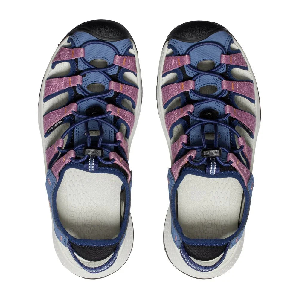Sandales Keen Astoria West (femmes)