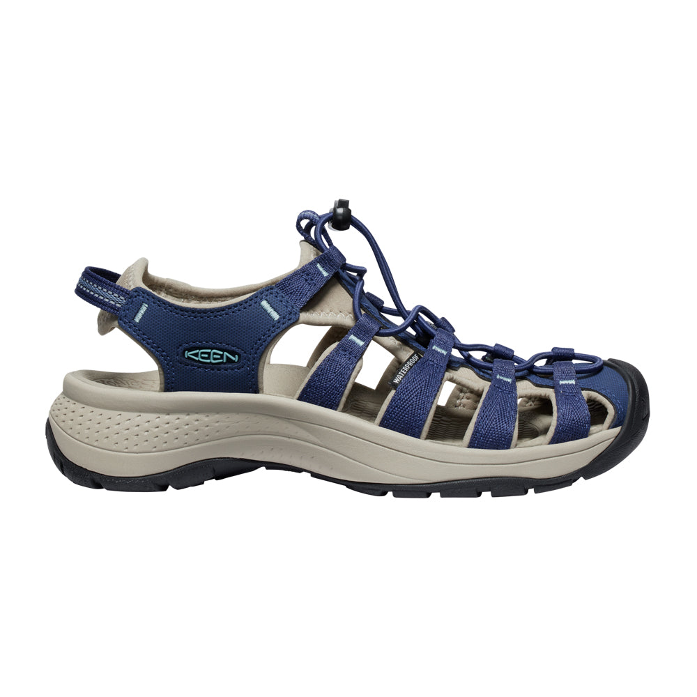 Sandales Keen Astoria West (femmes)