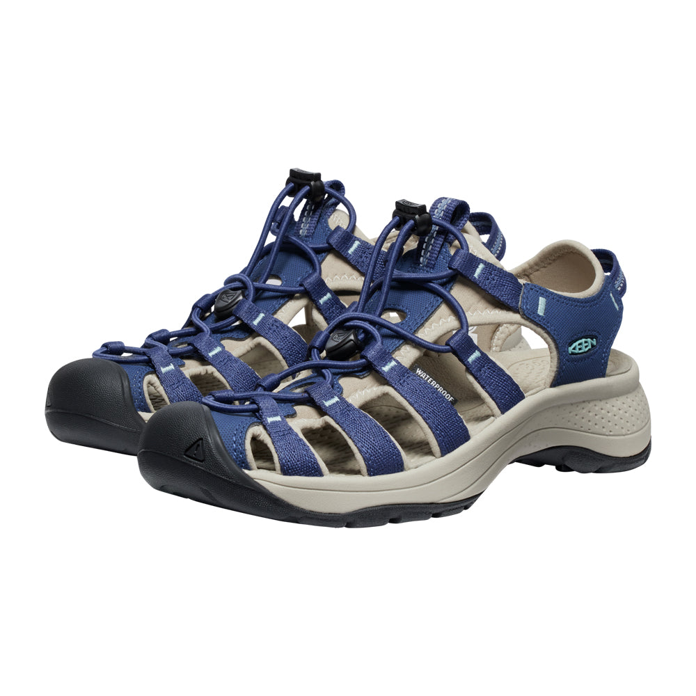Sandales Keen Astoria West (femmes)