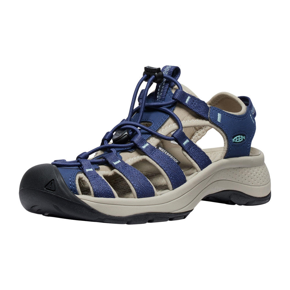 Sandales Keen Astoria West (femmes)