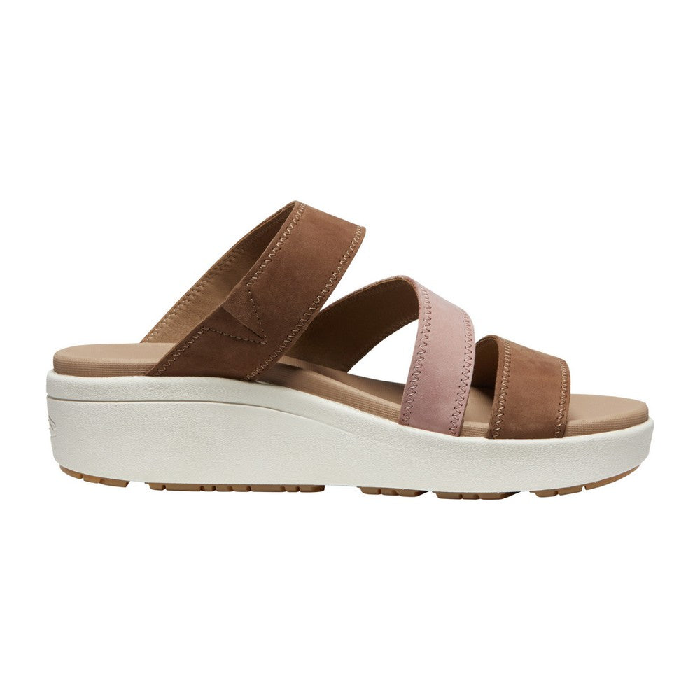 Sandales Keen Ellecity Slide (femmes)