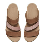 Sandales Keen Ellecity Slide (femmes)