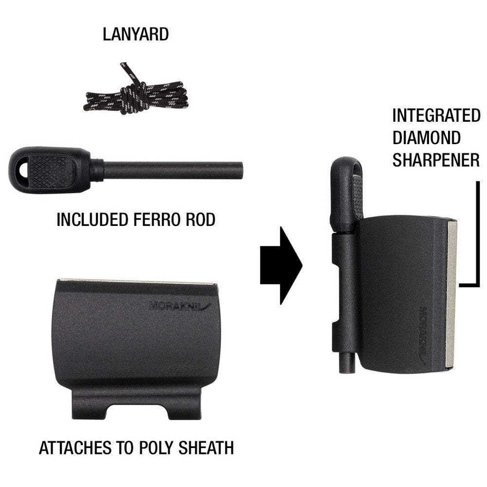 Morakniv Kansbol/Garberg Survival Kit