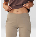 Mountain Hardwear W's Dynama/2 Capri Pants