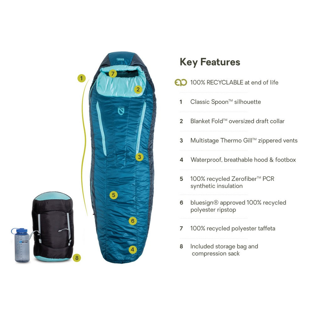 Nemo W's Forte Endless Promise Sleeping Bag (-7°C) - REG