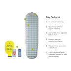 Nemo Tensor All-Season Ultralight Insulated Inflatable Pad – Regular Mommy