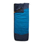 Sac de couchage The North Face Dolomite One (-9/-1/10 °C)