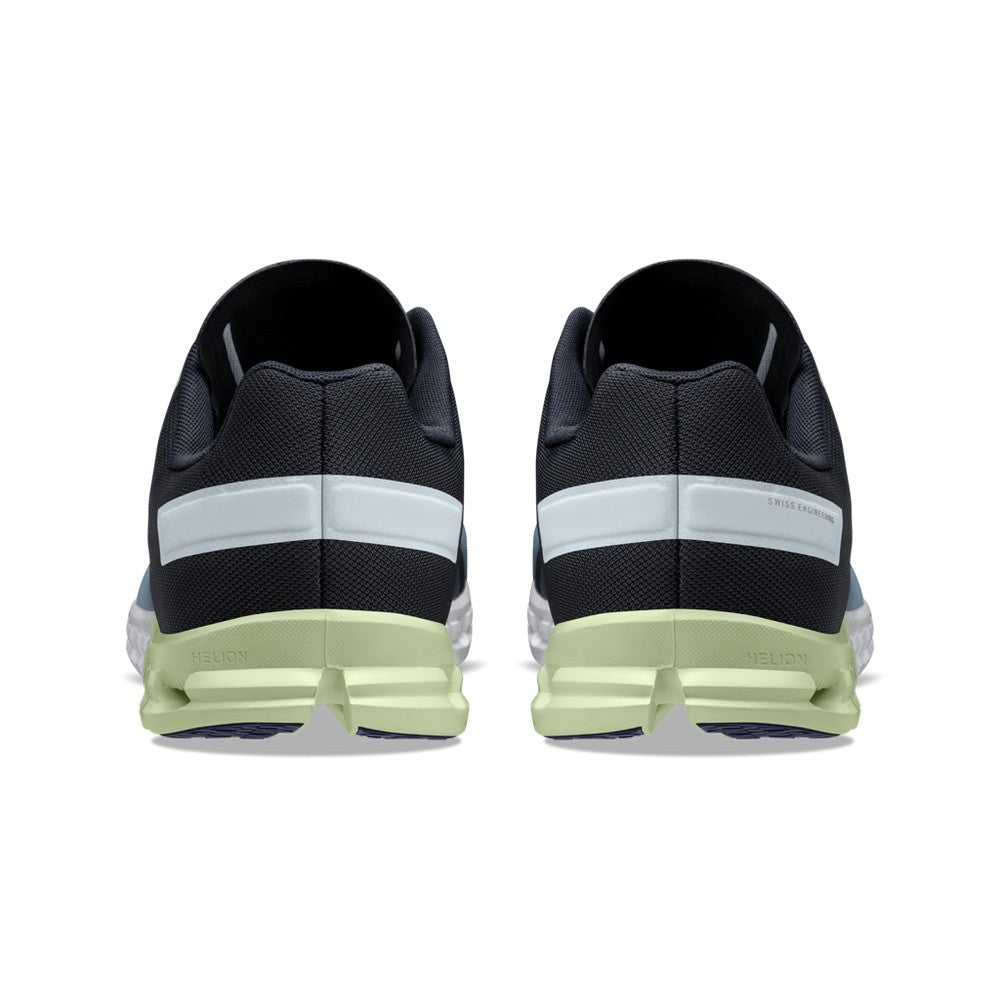 On M's Cloudflow Running Shoes