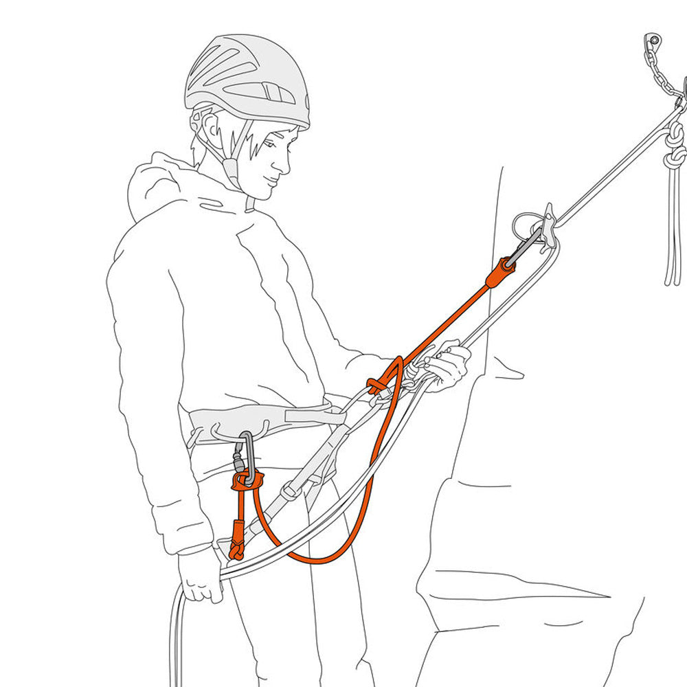Petzl Dual Connect Double Lanyard