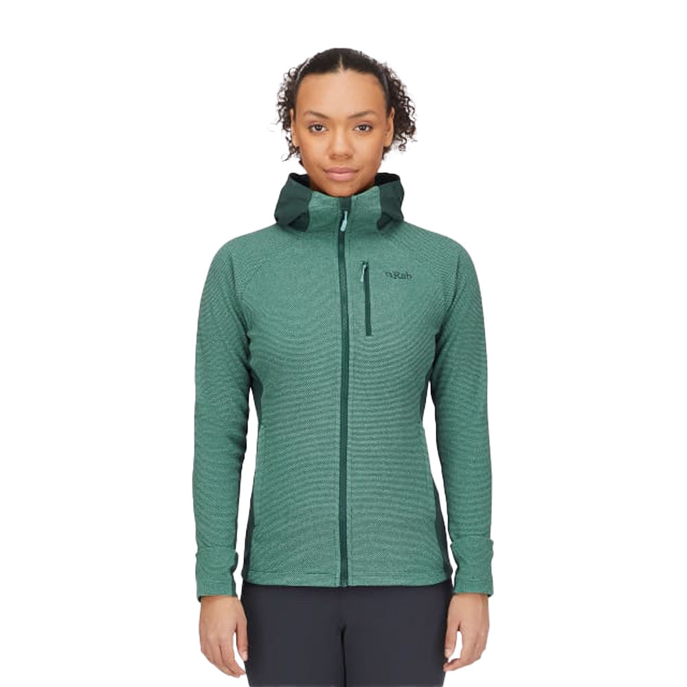 Rab W's Capacitor Jacket