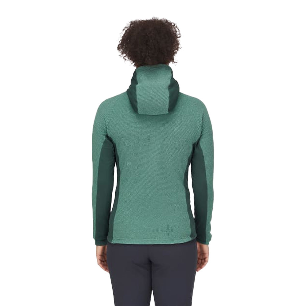 Rab W's Capacitor Jacket