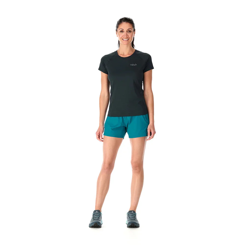 Rab W's Momentum Shorts