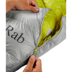 Rab Mythic 400 (-6°C ) Sleeping Bag