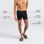 Caleçon boxeur Saxx DropTemp Cooling Cotton (hommes)
