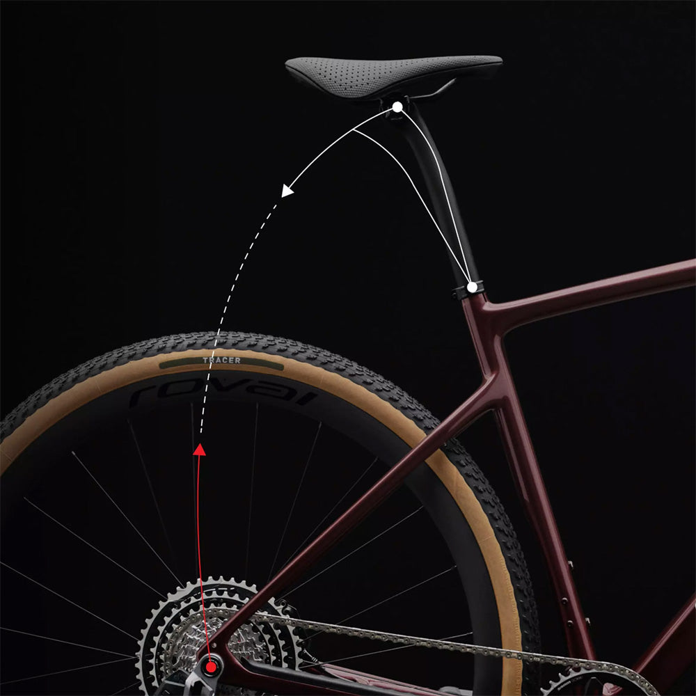 Vélo de gravel Specialized Diverge 4 Sport Carbone