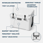 Glacière Yeti Tundra 35