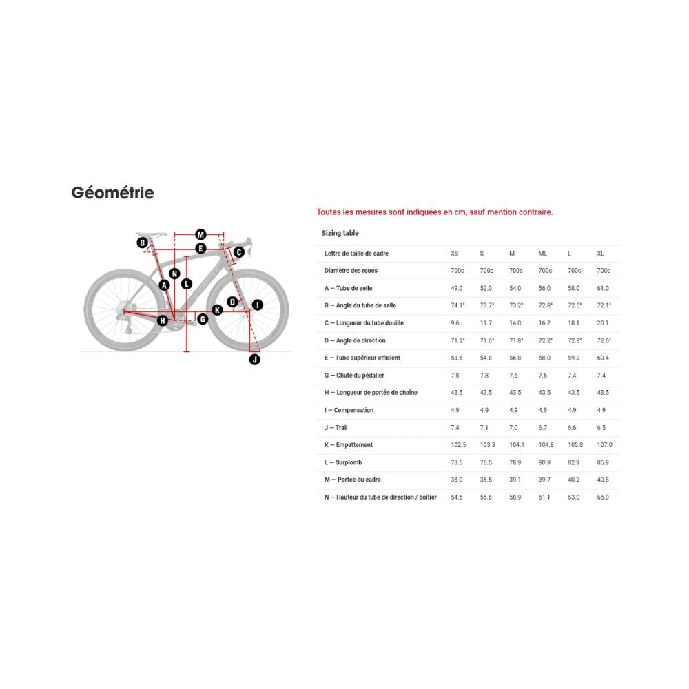 Trek Checkpoint ALR 4 Gravel Bike
