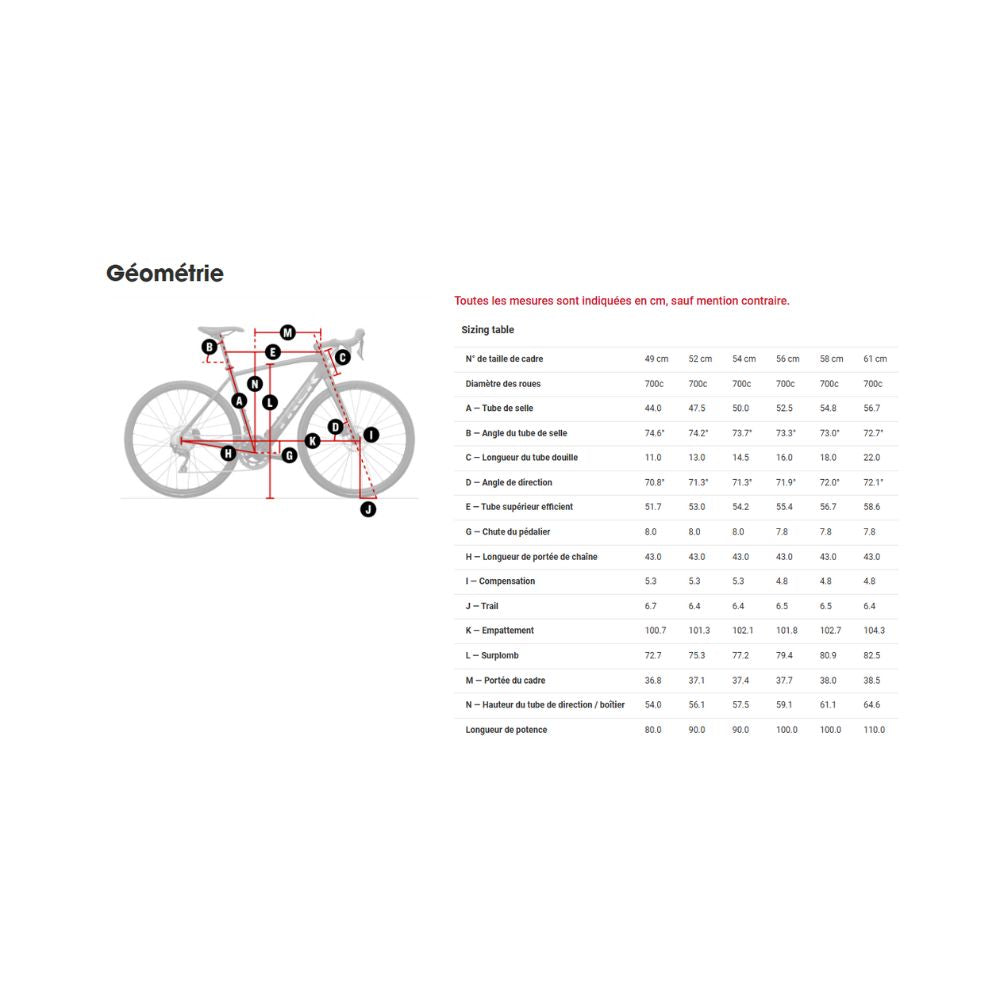 Vélo de route à assistance électrique Trek Domane+ AL 5