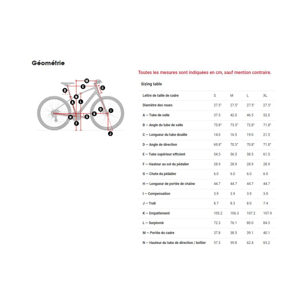 Vélo hybride Trek Dual Sport 2 Gen 5