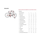 Vélo hybride Trek Dual Sport 2 Gen 5