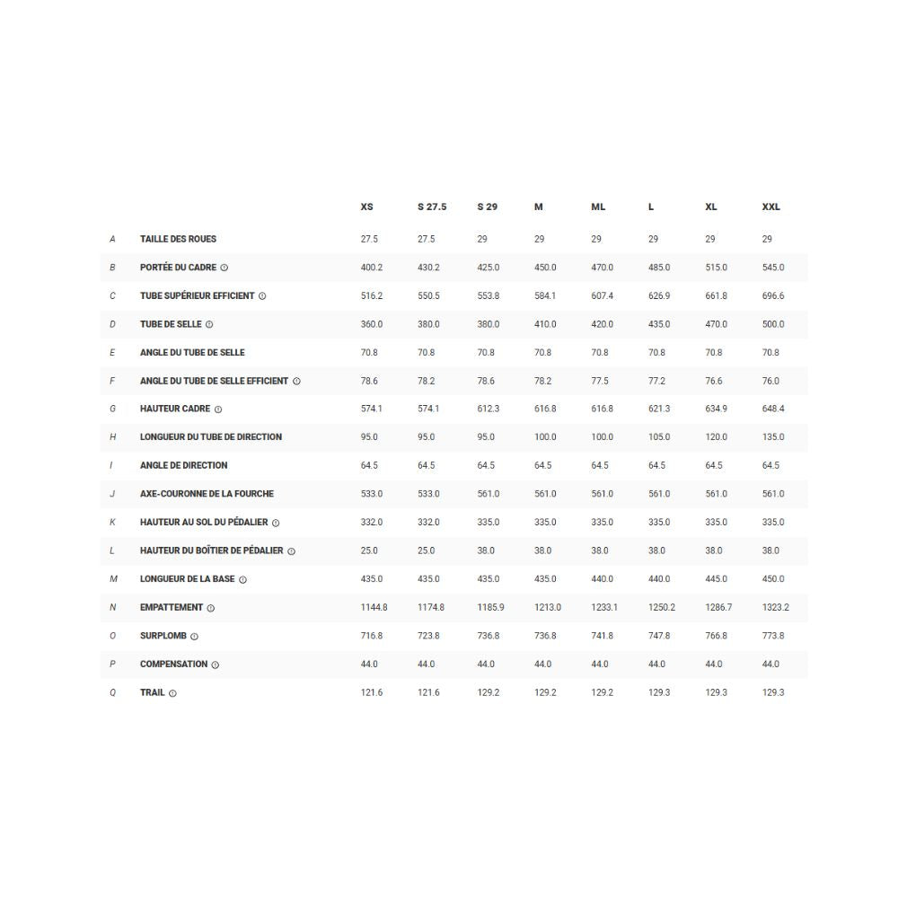 Vélo de montagne Trek Fuel EX 7 Gen 6
