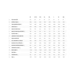 Vélo de montagne Trek Fuel EX 7 Gen 6