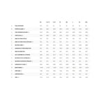 Trek Fuel EX 8 XT Gen 6 Mountain Bike