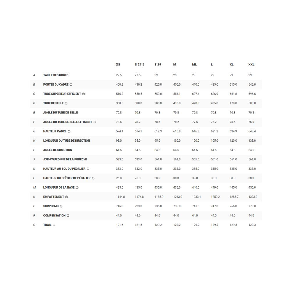 Trek Fuel EX 8 XT Gen 6 Mountain Bike