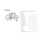 Trek Supercaliber SL 9.7 GX AXS T-Type Gen 2 Mountain Bike