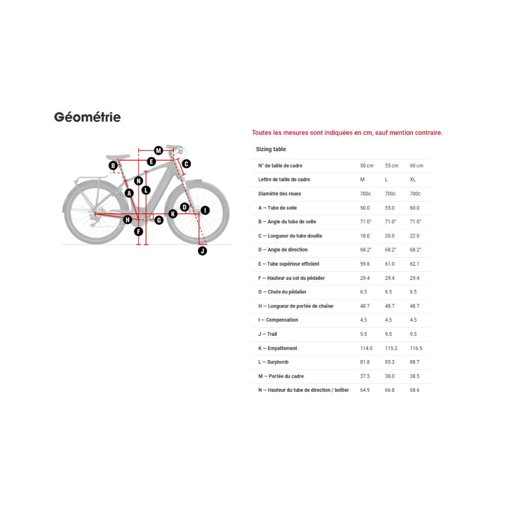 Vélo à assistance électrique Verve+ 3 Gen 3