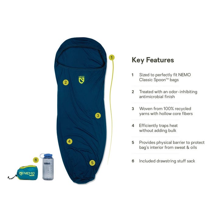 Nemo spoon bag hotsell